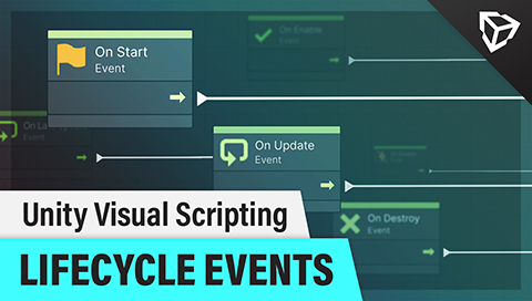 Lifecycle Events