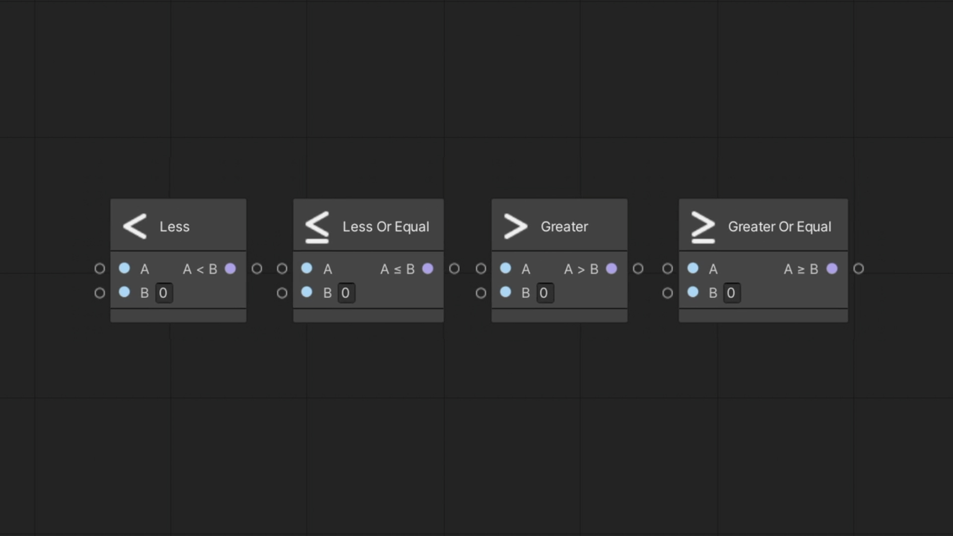 Unity Visual Scripting – Less, Less or Equal, Greater and Greater or Equal nodes