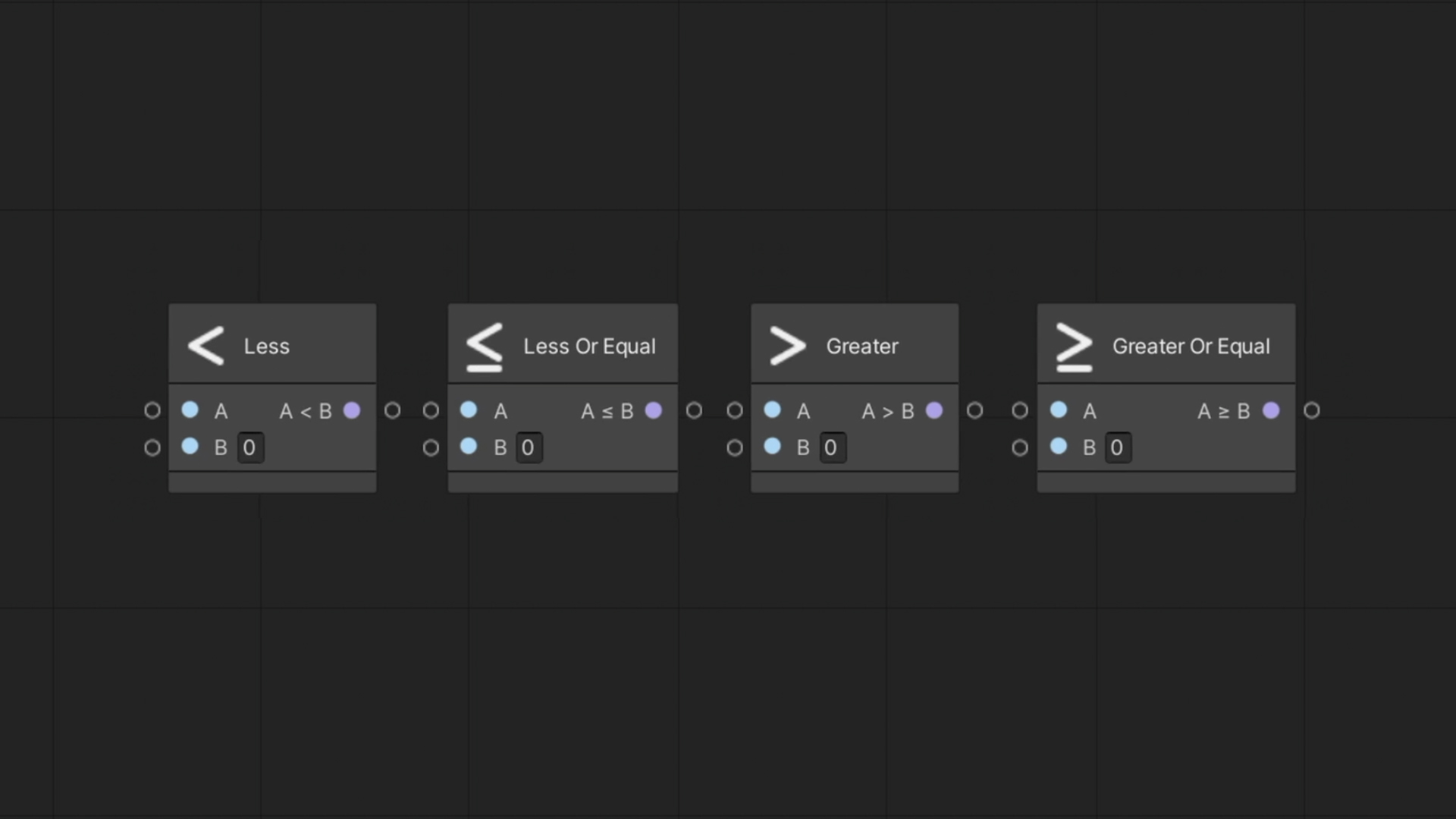 how do you do division on visual logic