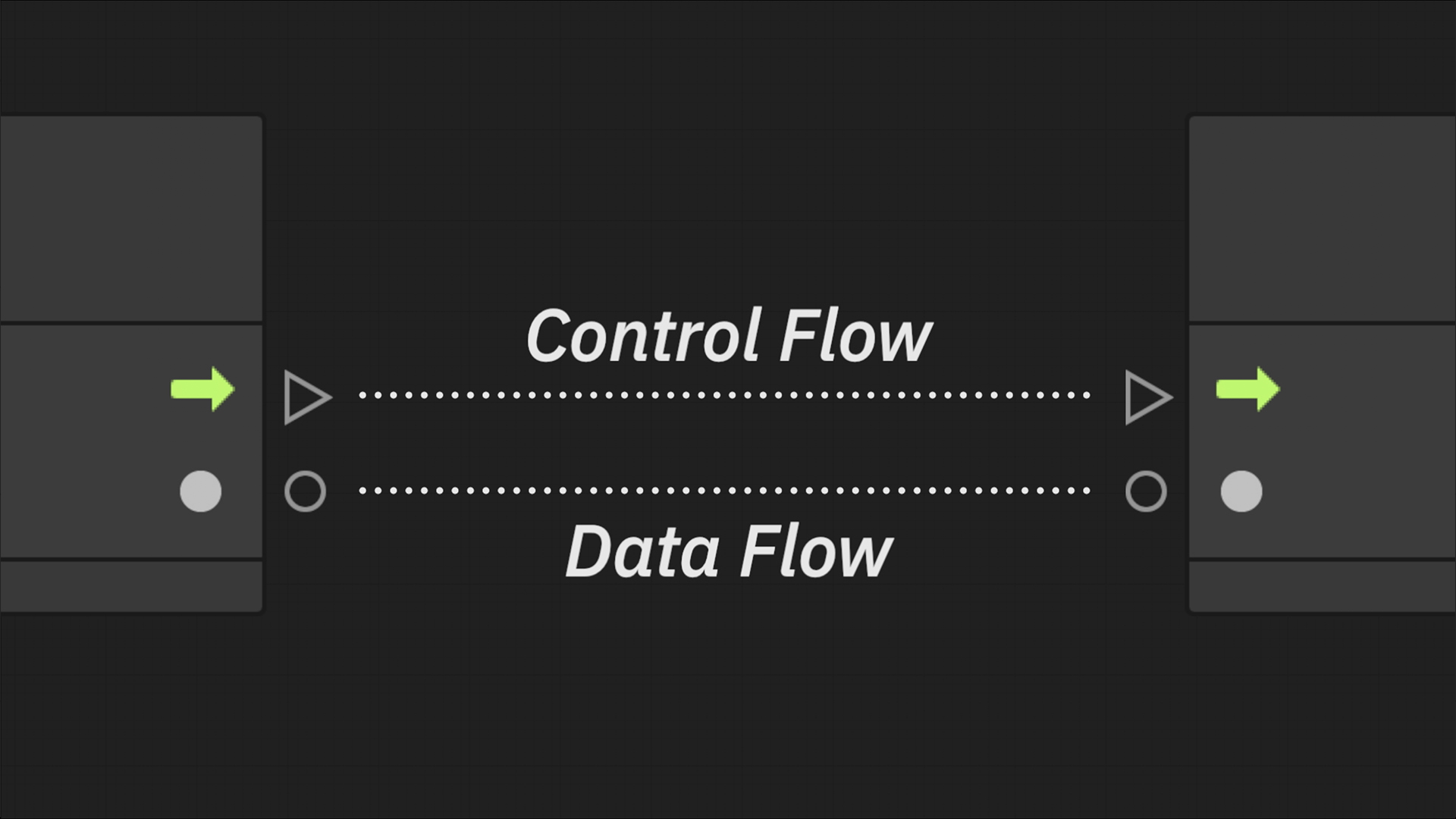 Unity Visual Scripting – Control Flow and Data Flow