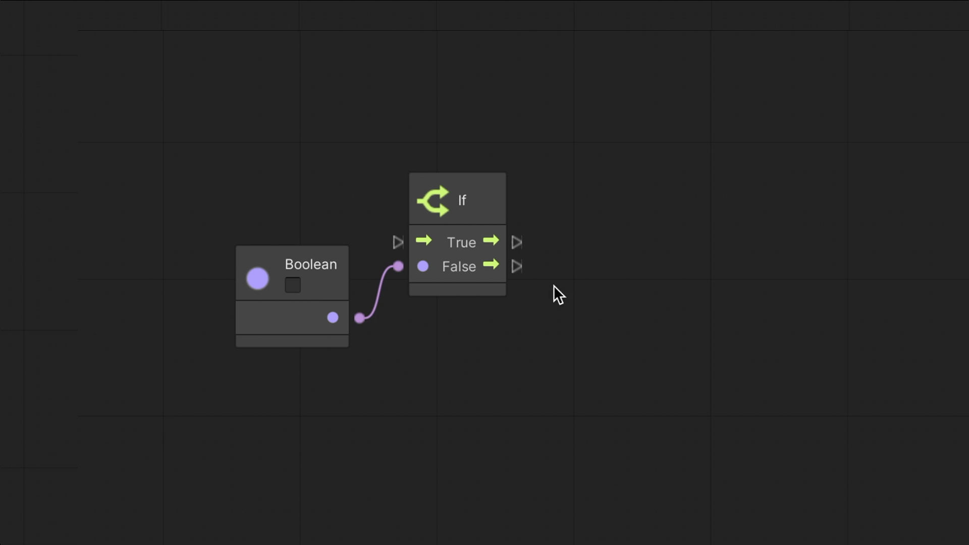 Unity Visual Scripting – If node