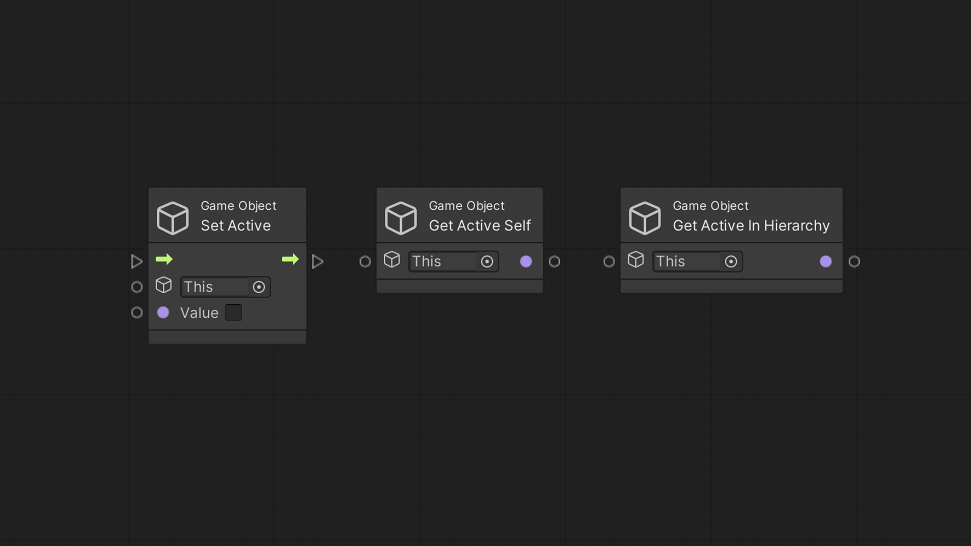 Unity Visual Scripting – Set Active, Get Active Self and Get Active In Hierarchy nodes