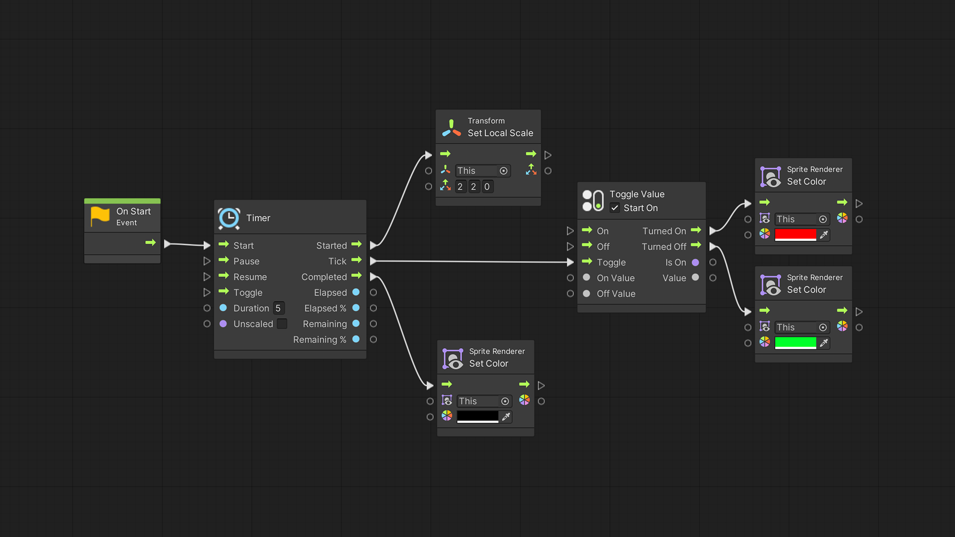 Visual Scripting Components Part Timing Unity Tutorial Notslot