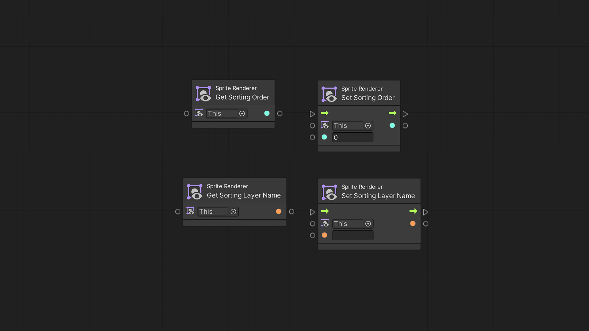 Unity Visual Scripting – Get & Set Sorting Order, and Get & Set Sorting Layer Name nodes